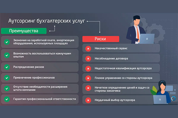 За и против